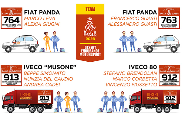 Dakar Classic 2023: assegnati i numeri ufficiali di gara al Team Desert Endurance Motorsport